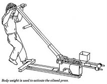 ATI's Manual Sunflower Oil Press for Africa, $110 to $200+- It did the job but was too expensive, and more affordable presses took over much of the market